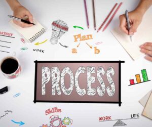 Gather Business Process for PPM Tool Implementation