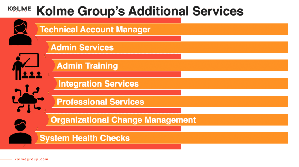 Kolme Group's Additional Services